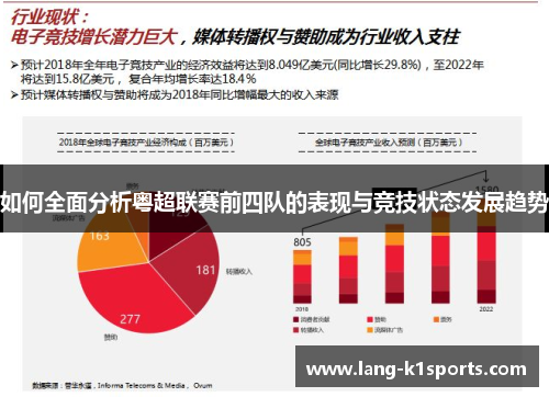 如何全面分析粤超联赛前四队的表现与竞技状态发展趋势