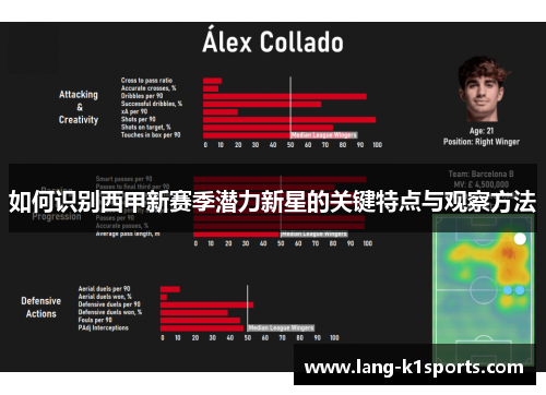 如何识别西甲新赛季潜力新星的关键特点与观察方法 如何识别西甲新赛季潜力新星的关键特点与观察方法