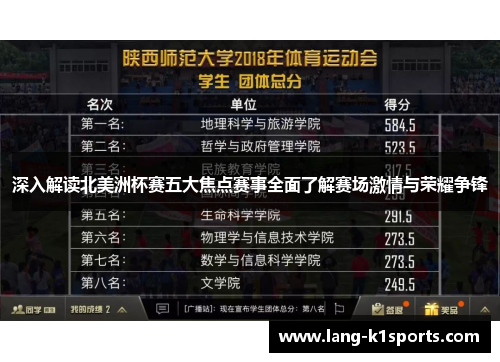 深入解读北美洲杯赛五大焦点赛事全面了解赛场激情与荣耀争锋