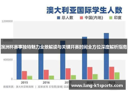 澳洲杯赛事独特魅力全景解读与关键开赛时间全方位深度解析指南