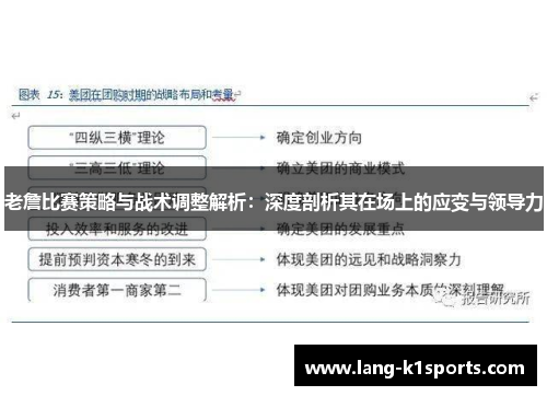 老詹比赛策略与战术调整解析：深度剖析其在场上的应变与领导力