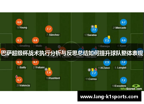 巴萨超级杯战术执行分析与反思总结如何提升球队整体表现