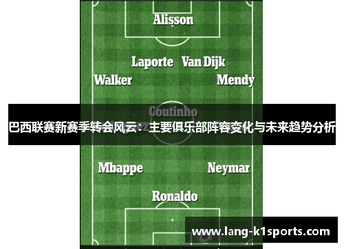 巴西联赛新赛季转会风云：主要俱乐部阵容变化与未来趋势分析