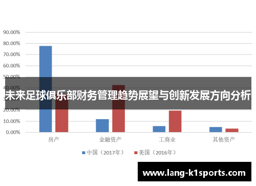 未来足球俱乐部财务管理趋势展望与创新发展方向分析