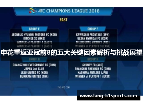 申花重返亚冠前8的五大关键因素解析与挑战展望 申花重返亚冠前8的五大关键因素解析与挑战展望