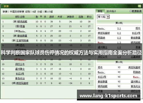 科学判断国家队球员伤停情况的权威方法与实用指南全面分析路径