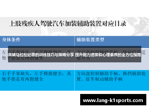 突破马拉松纪录的训练技巧与策略分享 提升耐力速度和心理素质的全方位指南