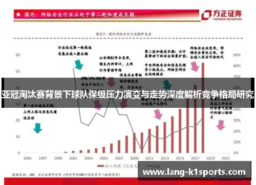 亚冠淘汰赛背景下球队保级压力演变与走势深度解析竞争格局研究