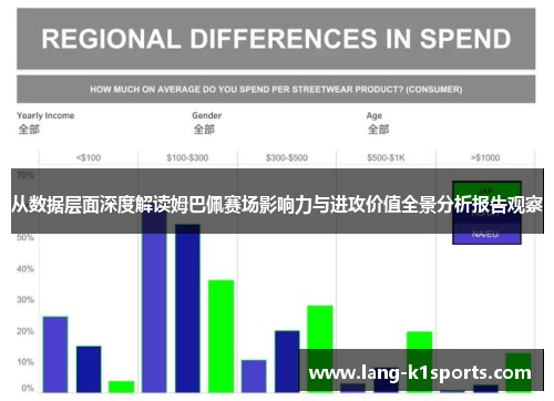 从数据层面深度解读姆巴佩赛场影响力与进攻价值全景分析报告观察 从数据层面深度解读姆巴佩赛场影响力与进攻价值全景分析报告观察